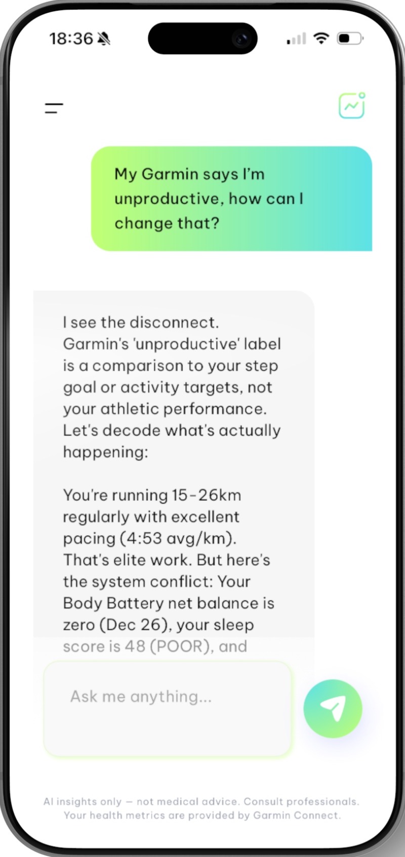 PeakIQ flagging unproductive workout